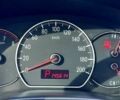 Сірий Сузукі СХ4, об'ємом двигуна 1.6 л та пробігом 145 тис. км за 7950 $, фото 7 на Automoto.ua
