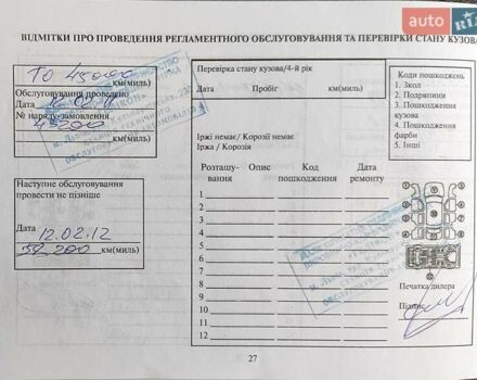 Серый Сузуки СХ4, объемом двигателя 1.6 л и пробегом 298 тыс. км за 5750 $, фото 37 на Automoto.ua