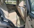Сірий Сузукі СХ4, об'ємом двигуна 2 л та пробігом 156 тис. км за 3400 $, фото 8 на Automoto.ua