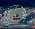 Сірий Сузукі СХ4, об'ємом двигуна 1.6 л та пробігом 145 тис. км за 7950 $, фото 8 на Automoto.ua