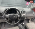 Сузуки СХ4 2010 в Черкассах на Automoto.ua Серый Сузуки СХ4, объемом двигателя 1.6 л и пробегом 245 тыс. км за 9300 $, фото 5 на Automoto.ua