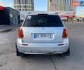 Серый Сузуки СХ4, объемом двигателя 1.59 л и пробегом 82 тыс. км за 9453 $, фото 3 на Automoto.ua