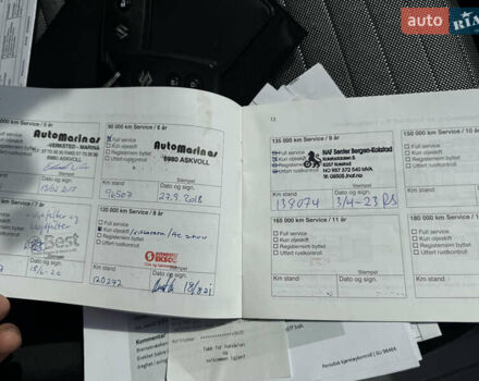 Серый Сузуки СХ4, объемом двигателя 1.6 л и пробегом 160 тыс. км за 8700 $, фото 30 на Automoto.ua