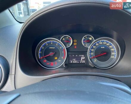 Серый Сузуки СХ4, объемом двигателя 1.59 л и пробегом 82 тыс. км за 9453 $, фото 18 на Automoto.ua