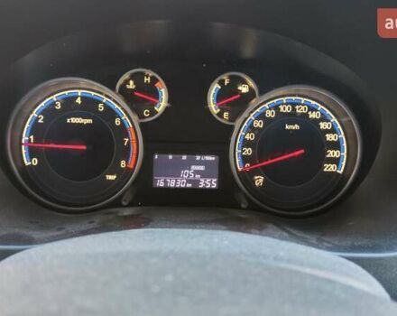 Серый Сузуки СХ4, объемом двигателя 1.6 л и пробегом 168 тыс. км за 6800 $, фото 6 на Automoto.ua