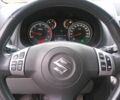 Сузуки СХ4 2013 в Светловдске на Automoto.ua Серый Сузуки СХ4, объемом двигателя 2 л и пробегом 164 тыс. км за 12500 $, фото 9 на Automoto.ua