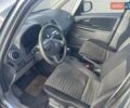 Серый Сузуки СХ4, объемом двигателя 1.59 л и пробегом 292 тыс. км за 8300 $, фото 5 на Automoto.ua