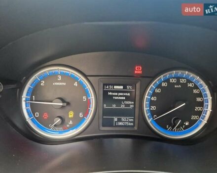 Серый Сузуки СХ4, объемом двигателя 1.6 л и пробегом 196 тыс. км за 10950 $, фото 26 на Automoto.ua