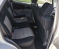 Сірий Сузукі СХ4, об'ємом двигуна 1.96 л та пробігом 155 тис. км за 8990 $, фото 12 на Automoto.ua