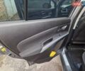 Серый Сузуки СХ4, объемом двигателя 1.6 л и пробегом 196 тыс. км за 10950 $, фото 15 на Automoto.ua