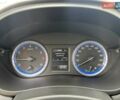 Сузуки СХ4 2014 в Николаеве на Automoto.ua Серый Сузуки СХ4, объемом двигателя 1.6 л и пробегом 51 тыс. км за 11900 $, фото 19 на Automoto.ua