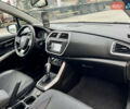 Сузуки СХ4 2014 в Житомире на Automoto.ua Серый Сузуки СХ4, объемом двигателя 1.59 л и пробегом 125 тыс. км за 14500 $, фото 33 на Automoto.ua