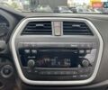 Сузуки СХ4 2014 в Николаеве на Automoto.ua Серый Сузуки СХ4, объемом двигателя 1.6 л и пробегом 51 тыс. км за 11900 $, фото 20 на Automoto.ua