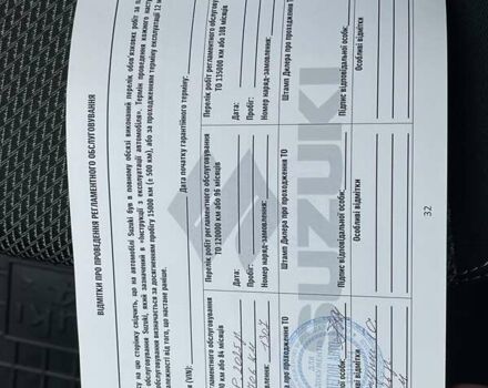 Сузуки СХ4 2014 в Николаеве на Automoto.ua Серый Сузуки СХ4, объемом двигателя 1.6 л и пробегом 51 тыс. км за 11900 $, фото 28 на Automoto.ua