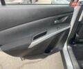 Сузуки СХ4 2014 в Николаеве на Automoto.ua Серый Сузуки СХ4, объемом двигателя 1.6 л и пробегом 51 тыс. км за 11900 $, фото 9 на Automoto.ua