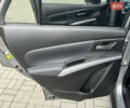 Сузуки СХ4 2014 в Житомире на Automoto.ua Серый Сузуки СХ4, объемом двигателя 1.6 л и пробегом 109 тыс. км за 13999 $, фото 32 на Automoto.ua