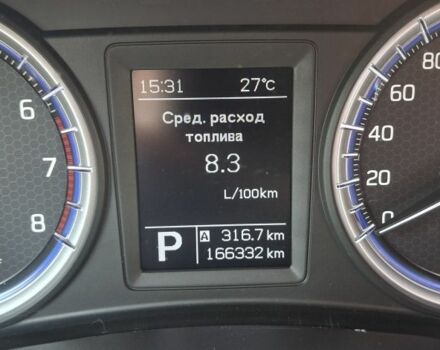 Серый Сузуки СХ4, объемом двигателя 1.6 л и пробегом 166 тыс. км за 13000 $, фото 7 на Automoto.ua