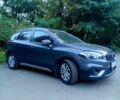 Сузуки СХ4 2016 в Киеве на Automoto.ua Серый Сузуки СХ4, объемом двигателя 1.6 л и пробегом 0 тыс. км за 17000 $, фото 3 на Automoto.ua