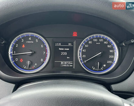 Серый Сузуки СХ4, объемом двигателя 1.59 л и пробегом 249 тыс. км за 10550 $, фото 14 на Automoto.ua