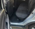 Серый Сузуки СХ4, объемом двигателя 1.6 л и пробегом 168 тыс. км за 14700 $, фото 5 на Automoto.ua