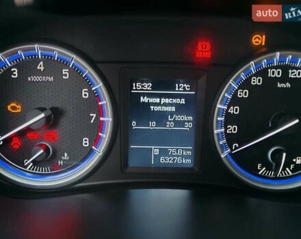 Серый Сузуки СХ4, объемом двигателя 1.59 л и пробегом 63 тыс. км за 17000 $, фото 8 на Automoto.ua