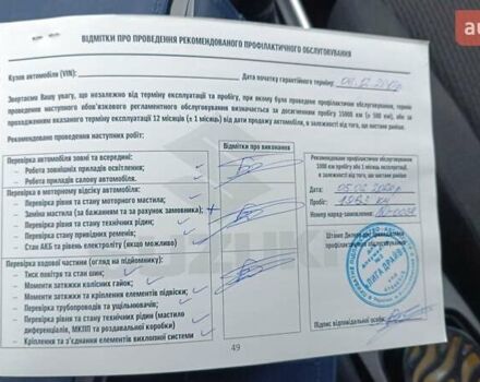 Сірий Сузукі СХ4, об'ємом двигуна 1.59 л та пробігом 34 тис. км за 16400 $, фото 1 на Automoto.ua