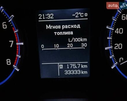 Сірий Сузукі СХ4, об'ємом двигуна 1.59 л та пробігом 34 тис. км за 16400 $, фото 10 на Automoto.ua