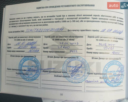Серый Сузуки СХ4, объемом двигателя 1.59 л и пробегом 49 тыс. км за 16500 $, фото 1 на Automoto.ua