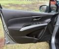 Серый Сузуки СХ4, объемом двигателя 1.59 л и пробегом 39 тыс. км за 17500 $, фото 21 на Automoto.ua
