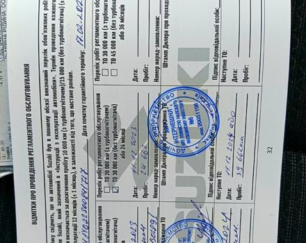 Сірий Сузукі СХ4, об'ємом двигуна 1.6 л та пробігом 41 тис. км за 20240 $, фото 10 на Automoto.ua