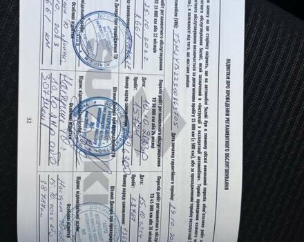 Сірий Сузукі СХ4, об'ємом двигуна 1.59 л та пробігом 30 тис. км за 18900 $, фото 43 на Automoto.ua