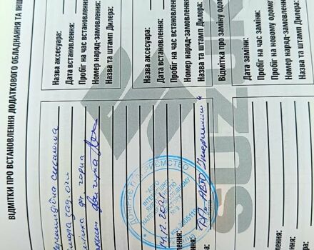 Сірий Сузукі СХ4, об'ємом двигуна 1.6 л та пробігом 41 тис. км за 20240 $, фото 11 на Automoto.ua