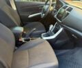 Сірий Сузукі СХ4, об'ємом двигуна 1.59 л та пробігом 30 тис. км за 18900 $, фото 32 на Automoto.ua