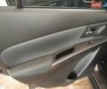 Серый Сузуки СХ4, объемом двигателя 1.37 л и пробегом 19 тыс. км за 23800 $, фото 28 на Automoto.ua