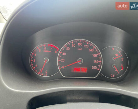 Синий Сузуки СХ4, объемом двигателя 1.59 л и пробегом 286 тыс. км за 4999 $, фото 10 на Automoto.ua