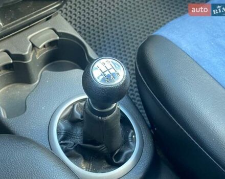 Сузуки СХ4 2007 в Киеве на Automoto.ua Синий Сузуки СХ4, объемом двигателя 1.56 л и пробегом 224 тыс. км за 6790 $, фото 17 на Automoto.ua