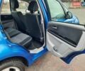 Синий Сузуки СХ4, объемом двигателя 1.6 л и пробегом 174 тыс. км за 6300 $, фото 81 на Automoto.ua