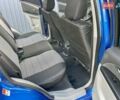 Сузуки СХ4 2007 в Ровно на Automoto.ua Синий Сузуки СХ4, объемом двигателя 1.6 л и пробегом 180 тыс. км за 6000 $, фото 13 на Automoto.ua
