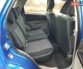 Синий Сузуки СХ4, объемом двигателя 1.6 л и пробегом 174 тыс. км за 6300 $, фото 83 на Automoto.ua