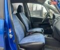 Синий Сузуки СХ4, объемом двигателя 1.56 л и пробегом 227 тыс. км за 5990 $, фото 11 на Automoto.ua