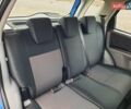 Синий Сузуки СХ4, объемом двигателя 1.6 л и пробегом 174 тыс. км за 6300 $, фото 85 на Automoto.ua