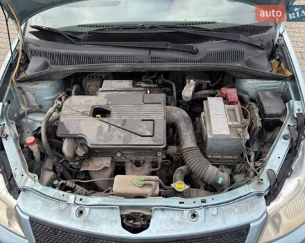 Сузуки СХ4 2007 в Хмельницком на Automoto.ua Синий Сузуки СХ4, объемом двигателя 1.6 л и пробегом 249 тыс. км за 5999 $, фото 20 на Automoto.ua