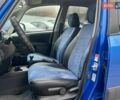 Синий Сузуки СХ4, объемом двигателя 1.56 л и пробегом 227 тыс. км за 5990 $, фото 8 на Automoto.ua