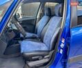 Сузуки СХ4 2007 в Киеве на Automoto.ua Синий Сузуки СХ4, объемом двигателя 1.56 л и пробегом 224 тыс. км за 6790 $, фото 8 на Automoto.ua
