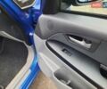 Синий Сузуки СХ4, объемом двигателя 1.6 л и пробегом 174 тыс. км за 6300 $, фото 88 на Automoto.ua
