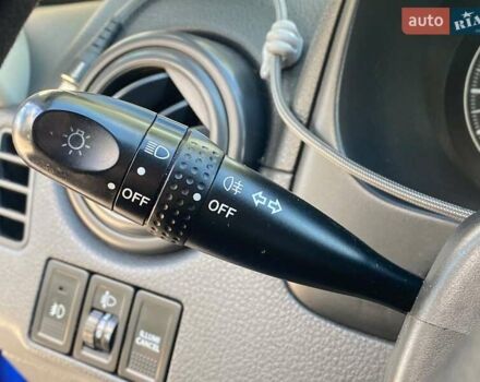 Сузуки СХ4 2007 в Киеве на Automoto.ua Синий Сузуки СХ4, объемом двигателя 1.56 л и пробегом 224 тыс. км за 6790 $, фото 19 на Automoto.ua