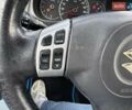 Сузуки СХ4 2007 в Хмельницком на Automoto.ua Синий Сузуки СХ4, объемом двигателя 1.6 л и пробегом 249 тыс. км за 5999 $, фото 17 на Automoto.ua