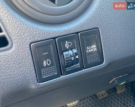 Сузуки СХ4 2007 в Киеве на Automoto.ua Синий Сузуки СХ4, объемом двигателя 1.56 л и пробегом 224 тыс. км за 6790 $, фото 21 на Automoto.ua