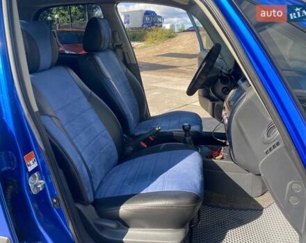Сузуки СХ4 2007 в Киеве на Automoto.ua Синий Сузуки СХ4, объемом двигателя 1.56 л и пробегом 224 тыс. км за 6790 $, фото 11 на Automoto.ua