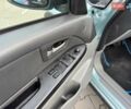 Сузуки СХ4 2007 в Хмельницком на Automoto.ua Синий Сузуки СХ4, объемом двигателя 1.6 л и пробегом 249 тыс. км за 5999 $, фото 10 на Automoto.ua